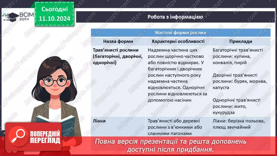 №24 - Середовища існування рослин.10 №24 - Середовища існування рослин.10