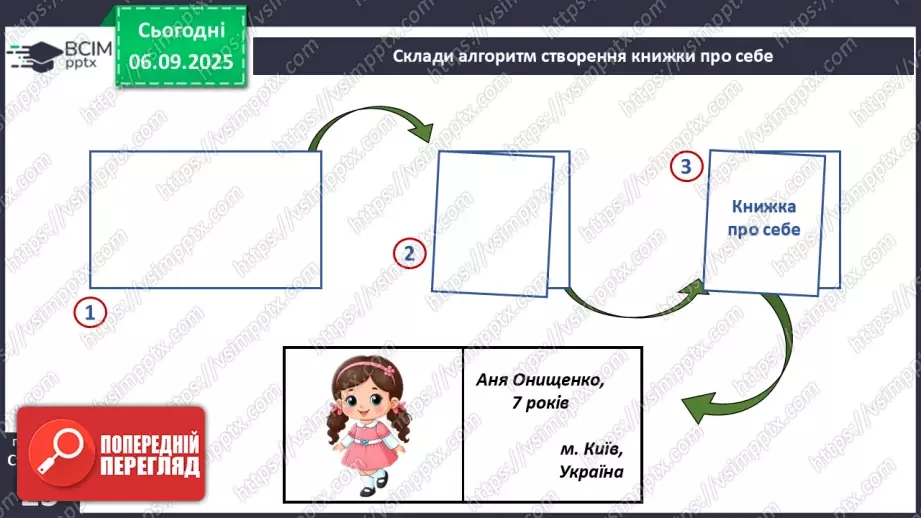 №0009 - Що змінилося в мені? Дослідження.8 №0009 - Що змінилося в мені? Дослідження.8