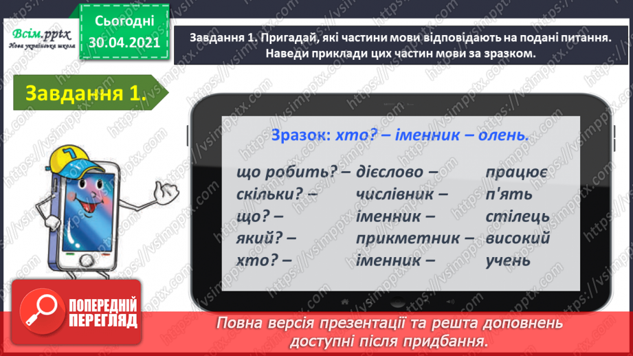 №092 - Застосування набутих знань, умінь і навичок у процесі виконання компетентнісно орієнтовних завдань з теми «Частини мови»3