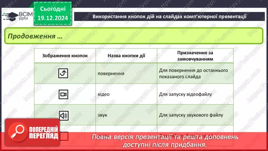 №33-34 - Комп’ютерні презентації з розгалуженнями. Використання кнопок дій на слайдах комп’ютерної презентації.25