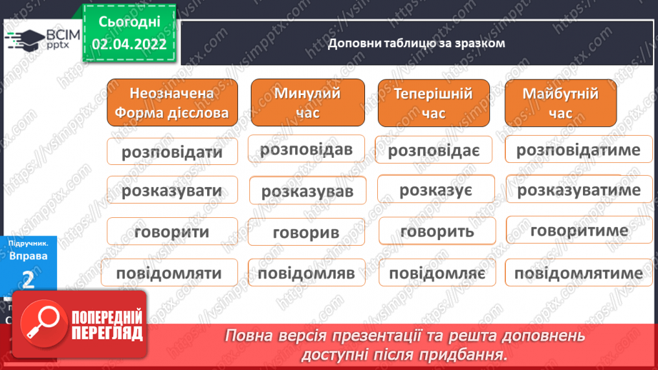 №101 - Навчаюся вживати дієслова у відповідних часових формах.9