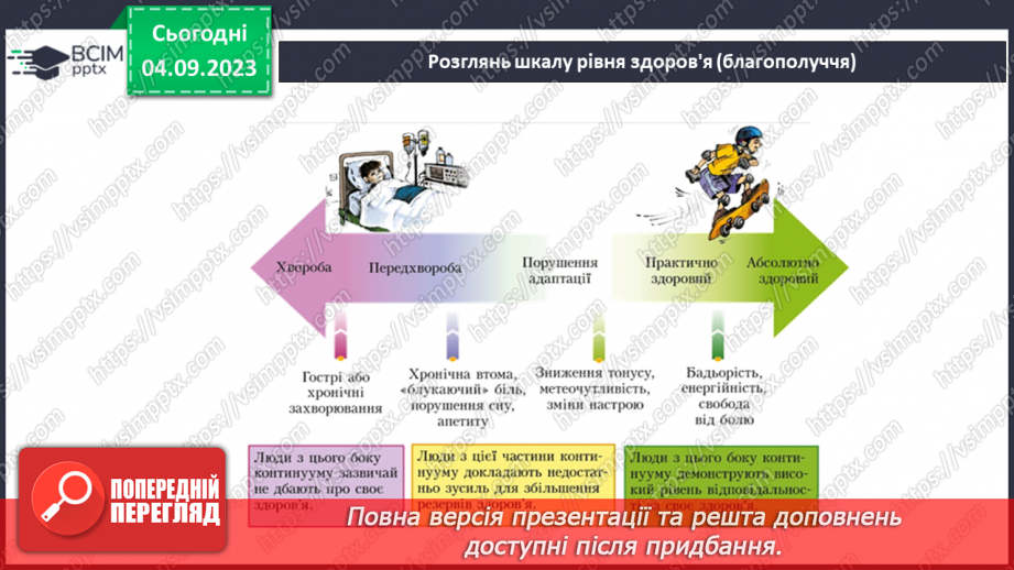 №01 - Життя і здоров’я людини.14