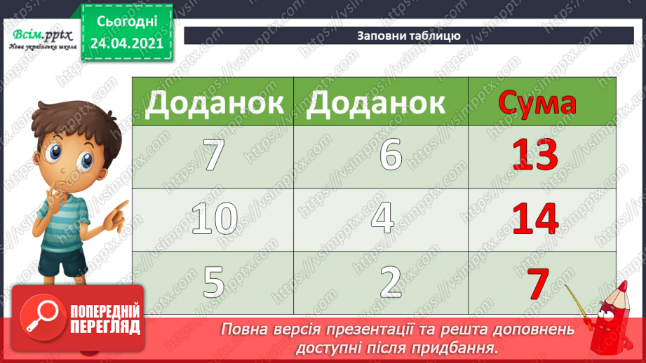 №005 - Зв'язок між додаванням і відніманням. Перевірка додавання відніманням. Задачі на знаходження невідомого доданка.(с.8-9)13