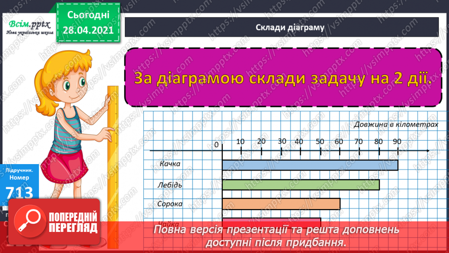 №159 - Порівняння та розв’язування задач. Дії з іменованими числами.  Розв’язування рівнянь. Периметр.18