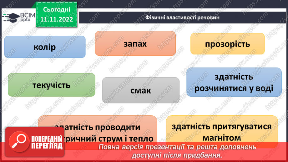 №26 - Узагальнення розділу «Досліджуємо тіла та явища природи». Самооцінювання навчальних результатів теми.4