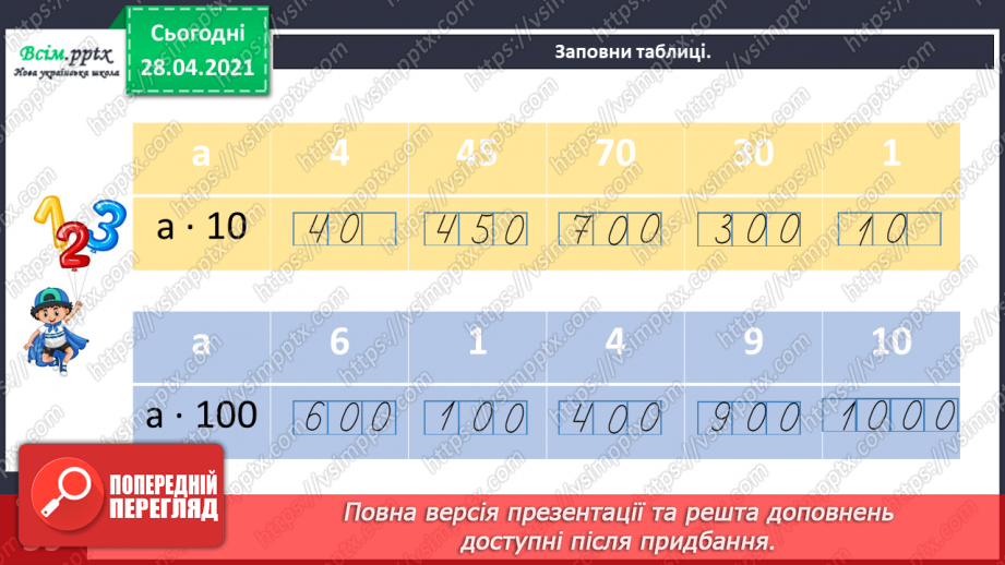 №109 - Множення чисел 10 і 100. Порівняння виразів. Розв’язування задач.23