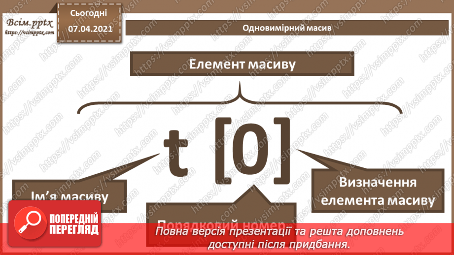 №49 - Структуровані типи даних.  Поняття одновимірного масиву (списку).8