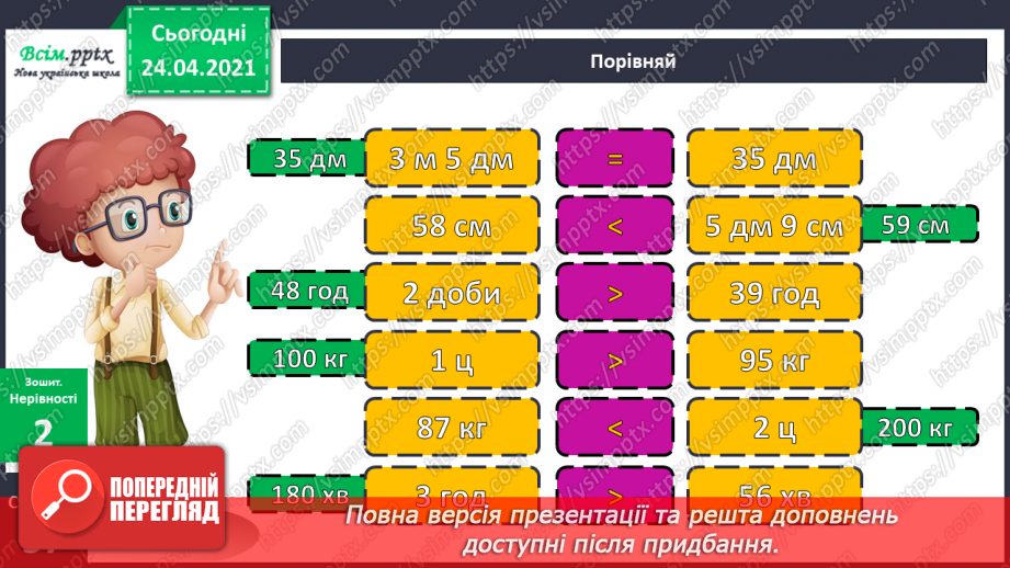 №115 - Вправи і задачі на використання таблиць множення та ділення.22