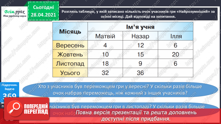 №042 - Таблиця множення і ділення числа 9. Робота з даними. Порівняння виразів.26