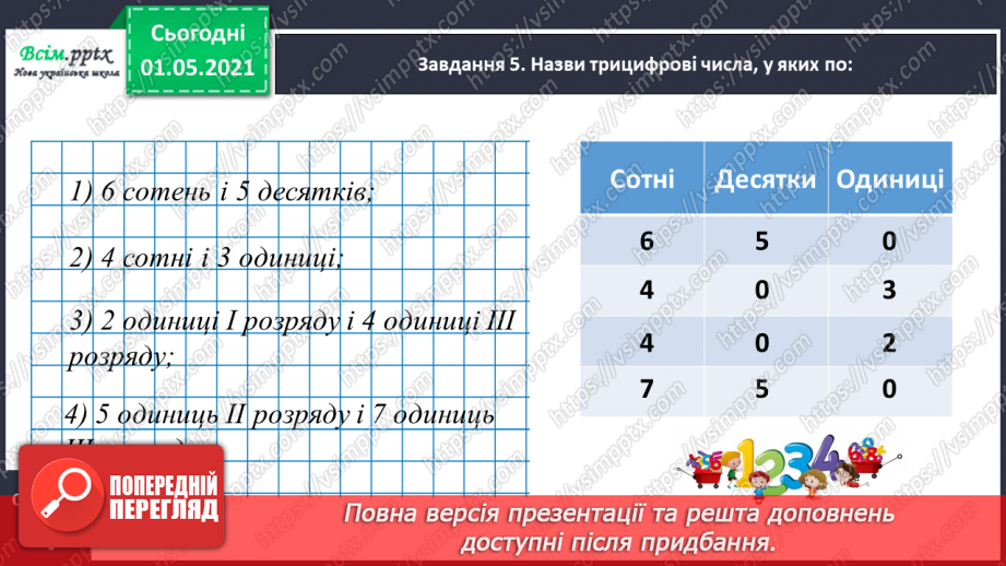 №088 - Одержуємо трицифрові числа21 №088 - Одержуємо трицифрові числа21