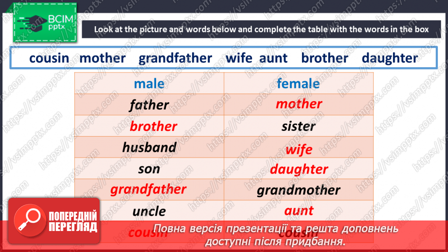 №003 - Hello! Meet my family6