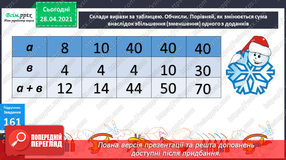 №096 - Додавання трицифрових чисел способом округлення. Розв'язання задач.14 №096 - Додавання трицифрових чисел способом округлення. Розв'язання задач.14