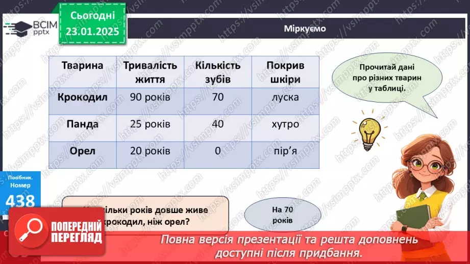 №080 - Назви компонентів і результату дії ділення23