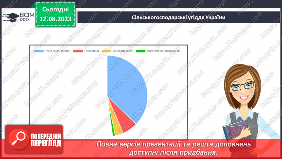 №47 - Головні сільськогосподарські культури України.6 №47 - Головні сільськогосподарські культури України.6