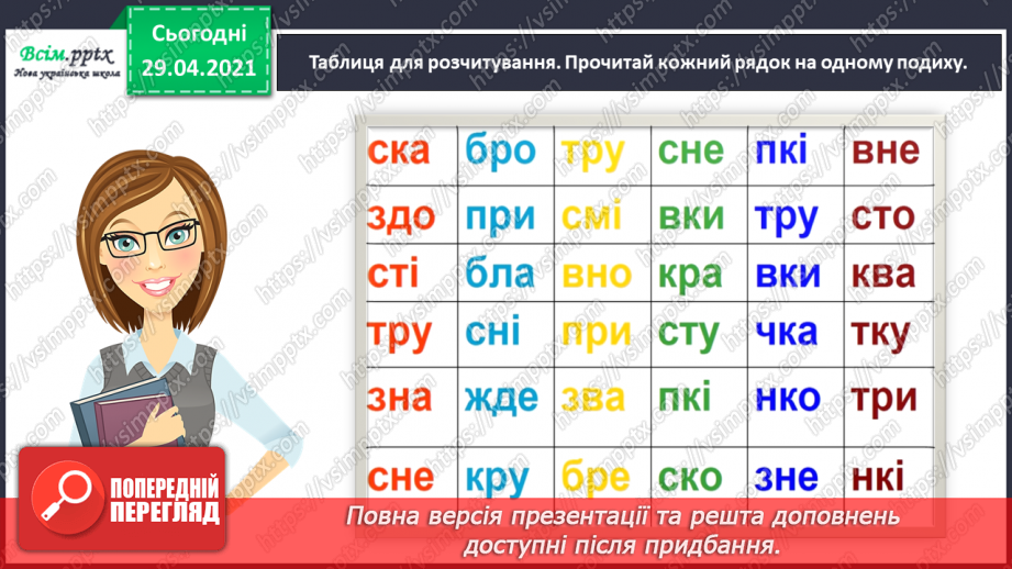 №006 - Характеристика головного персонажа твору. Марія Манеру «Шарлотта отримує... 13 балів»4