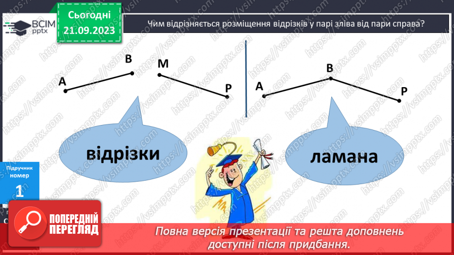 №011 - Ламана. Довжина ламаної. Обчислення значень виразів6