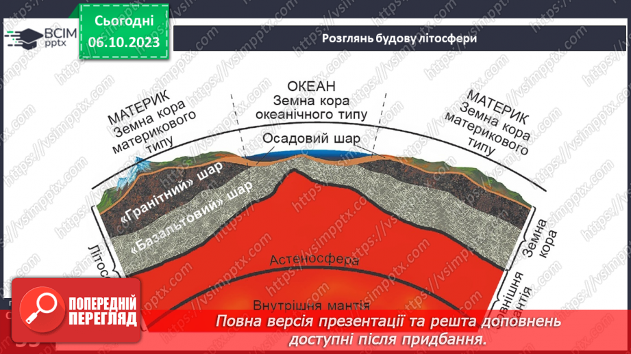 №14 - Чому рухаються літосферні плити. Будова літосфери4