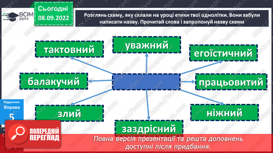 №03 - Індивідуальність людини. Що таке людська індивідуальність? Чому кожна людина унікальна?12