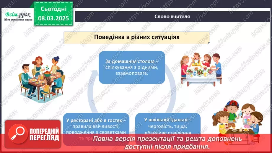 №26 - Проєктна робота «Летбук «Правила поведінки за столом»».18