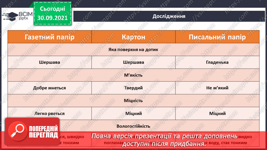 №07 - Працюємо з папером. Практична робота з визначення властивостей паперу.15