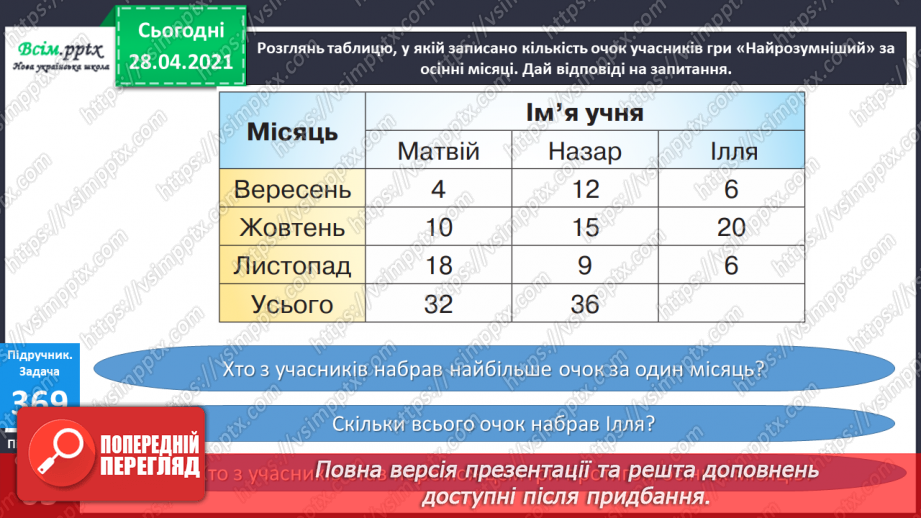 №042 - Таблиця множення і ділення числа 9. Робота з даними. Порівняння виразів.27