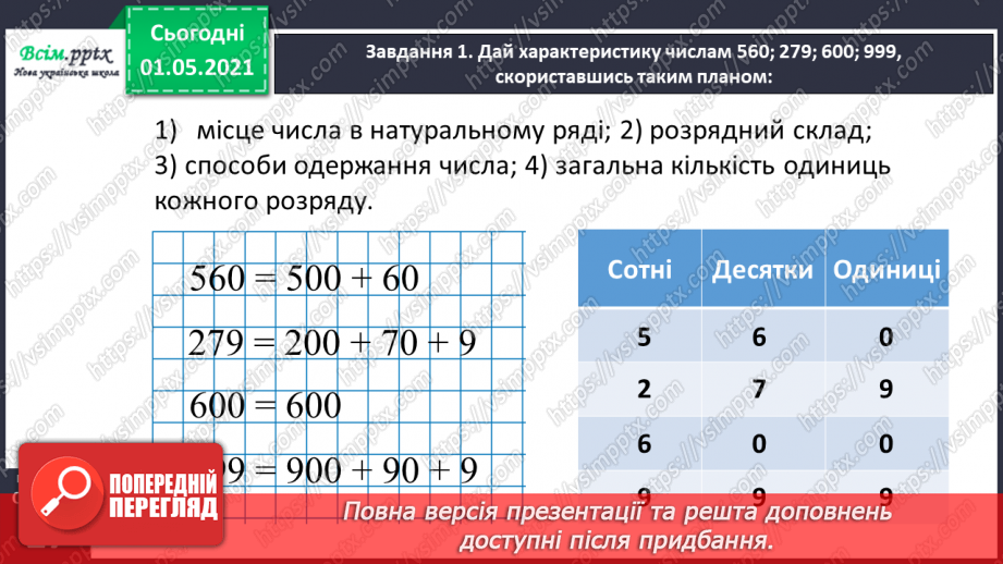 №093 - Порівнюємо трицифрові числа27 №093 - Порівнюємо трицифрові числа27