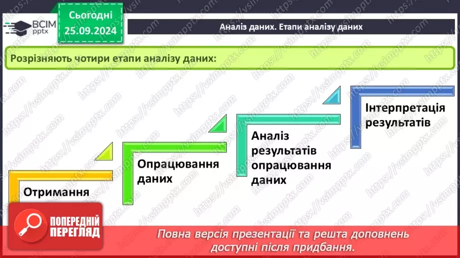 №11 - Основи статичного аналізу даних. Ряди даних. Обчислення основних статистичних характеристик вибірки.7