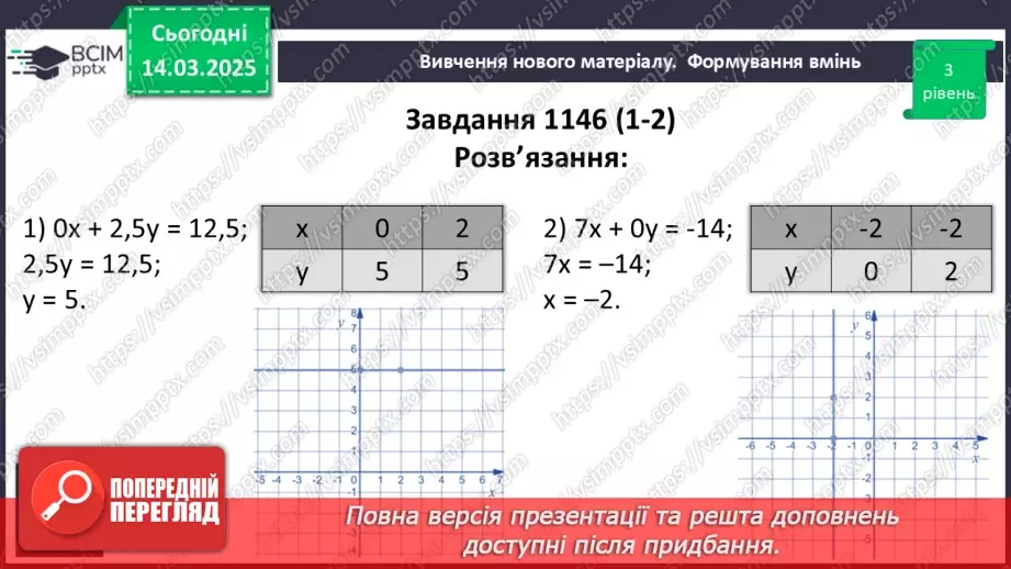 №079 - Розв’язування типових вправ і задач. _15 №079 - Розв’язування типових вправ і задач. _15
