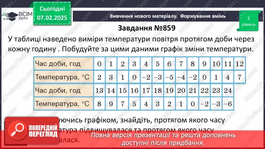 №066 - Функція. Функціональна залежність між величинами .28
