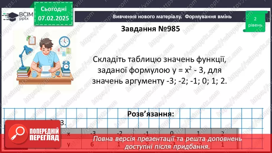 №066 - Функція. Область визначення та область значень функції. Способи задання функцій.26 №066 - Функція. Область визначення та область значень функції. Способи задання функцій.26