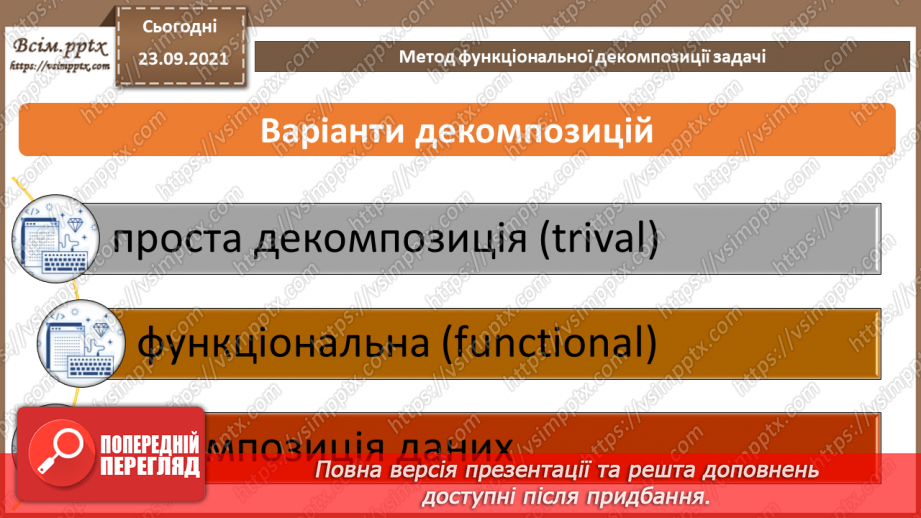 №12 - Інструктаж з БЖД. Метод функціональної декомпозиції задачі. Модульність.5