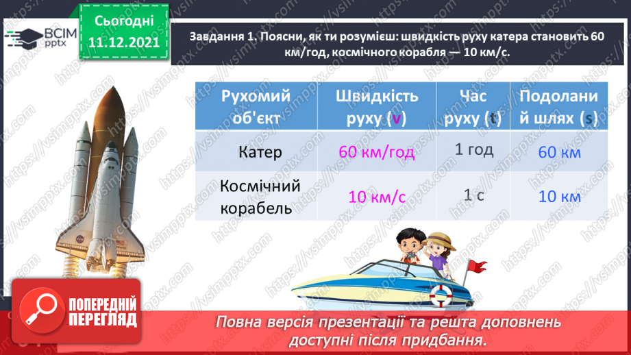 №077 - Розв’язуємо прості задачі з величинами: подоланий шлях, швидкість руху, час руху9 №077 - Розв’язуємо прості задачі з величинами: подоланий шлях, швидкість руху, час руху9