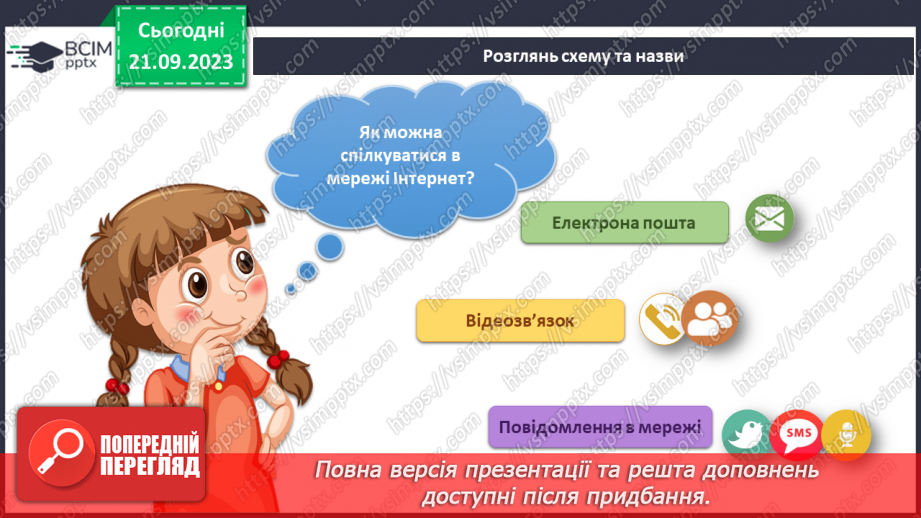 №034 - Підсумок за темою21 №034 - Підсумок за темою21