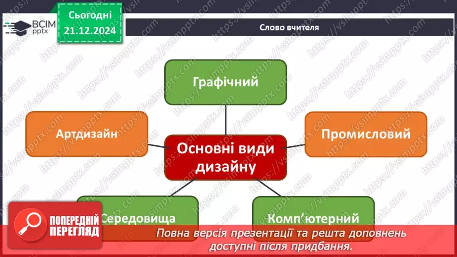 №17 - Дизайн і його види_9 №17 - Дизайн і його види_9