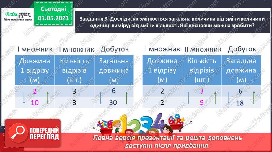 №066 - Розв’язуємо прості задачі із взаємопов’язаними величинами22 №066 - Розв’язуємо прості задачі із взаємопов’язаними величинами22