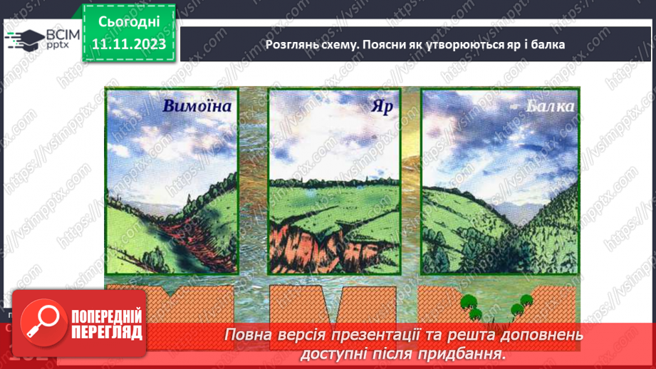 №23 - Робота текучих вод. Спостереження за наслідками роботи поверхневих текучих вод у своїй місцевості.13