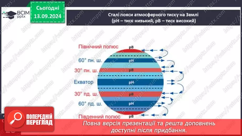 №07 - Закономірності розподілу опадів та циркуляція повітряних мас.5