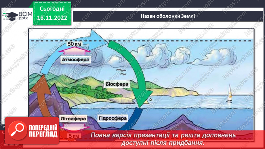 №040 - Що таке біосфера.6 №040 - Що таке біосфера.6