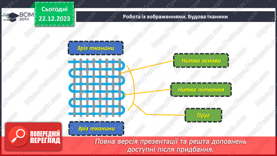 №33 - Технологія обробки текстильних матеріалів.11 №33 - Технологія обробки текстильних матеріалів.11