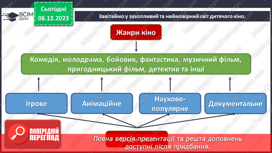 №15 - Жанри українського кіномистецтва для дітей12