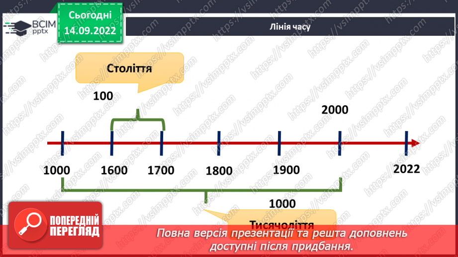 №014 - Відлік часу в історії цивілізації. Скорочені назви одиниць вимірювання часу.9