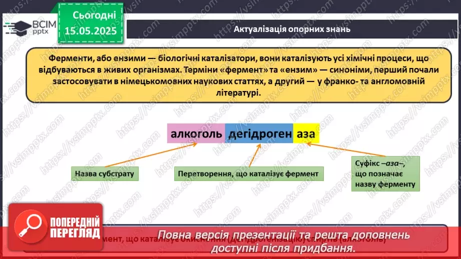 №35 - Роль органічної хімії у розв'язанні проблем людства. Діагностувальна робота №6.5 №35 - Роль органічної хімії у розв'язанні проблем людства. Діагностувальна робота №6.5