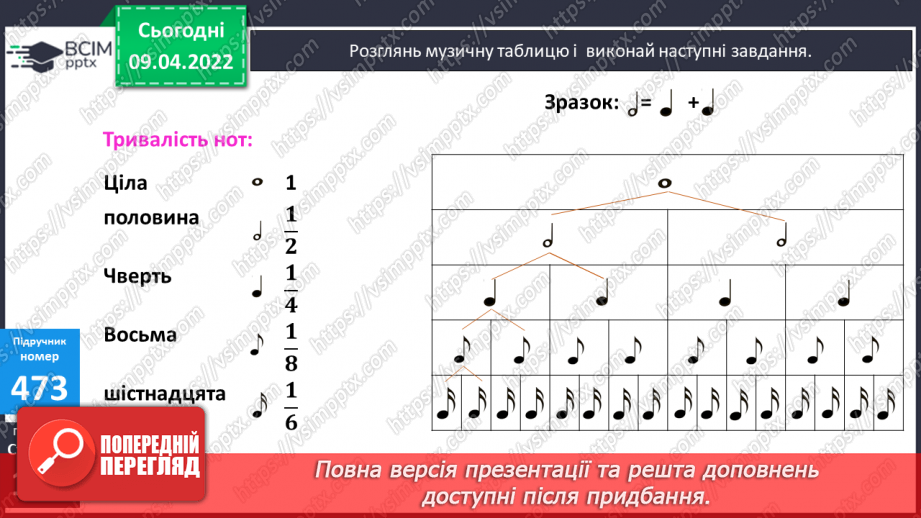 №145 - Задачі на знаходження числа за його дробом.15 №145 - Задачі на знаходження числа за його дробом.15