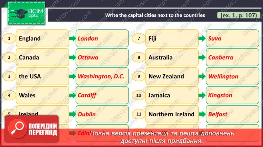 №116 - ГР1,2,3,4  Що можна побачити й зробити? Узагальнення вивченого протягом теми. What Is There to See and Do? Look Back.15 №116 - ГР1,2,3,4  Що можна побачити й зробити? Узагальнення вивченого протягом теми. What Is There to See and Do? Look Back.15