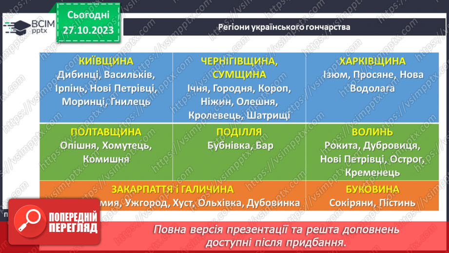 №19 - Що таке глина?13