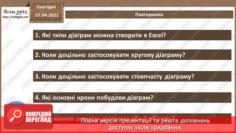 №29 - Інтерпретування даних у вигляді діаграм. Вибір типу та побудова діаграм. Зображення рядів22