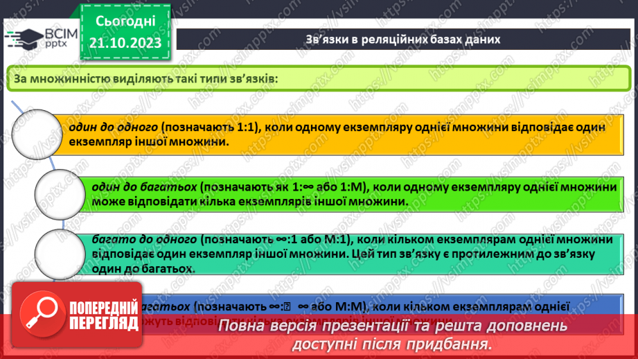 №18 - Реляційні бази даних. Основні поняття реляційної бази даних. Ключі та зовнішні ключі. Зв’язки в реляційних базах даних.18