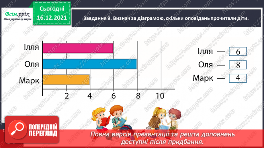 №160 - Множимо і ділимо на 5; 25; 5026