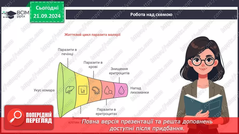 №14 - Як співіснують одноклітинні евкаріоти з іншими організмами?15