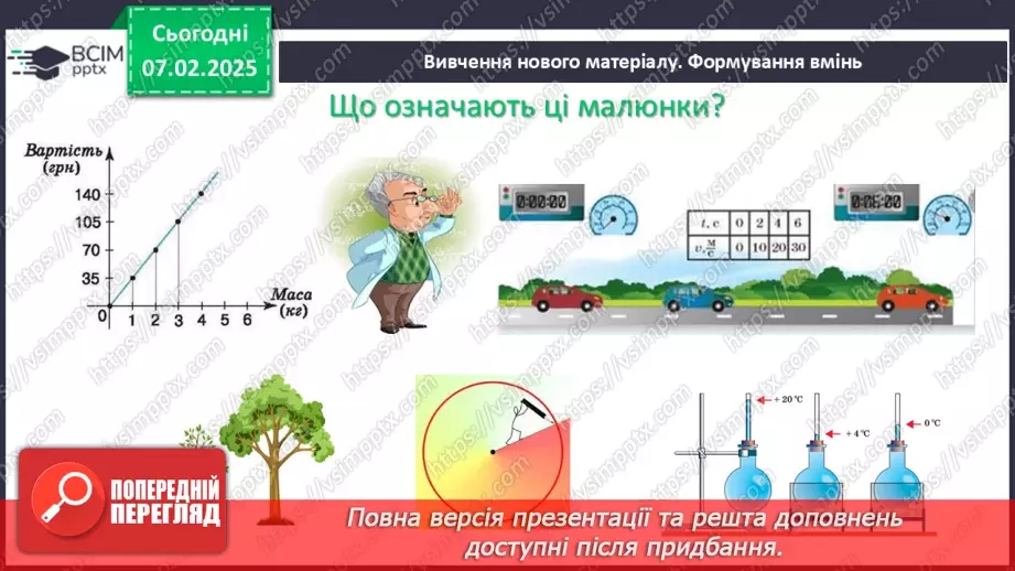 №066 - Функція. Область визначення та область значень функції. Способи задання функцій.6 №066 - Функція. Область визначення та область значень функції. Способи задання функцій.6